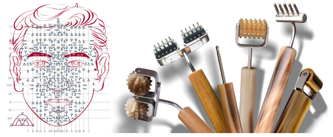 Dien Chan Tools Face
